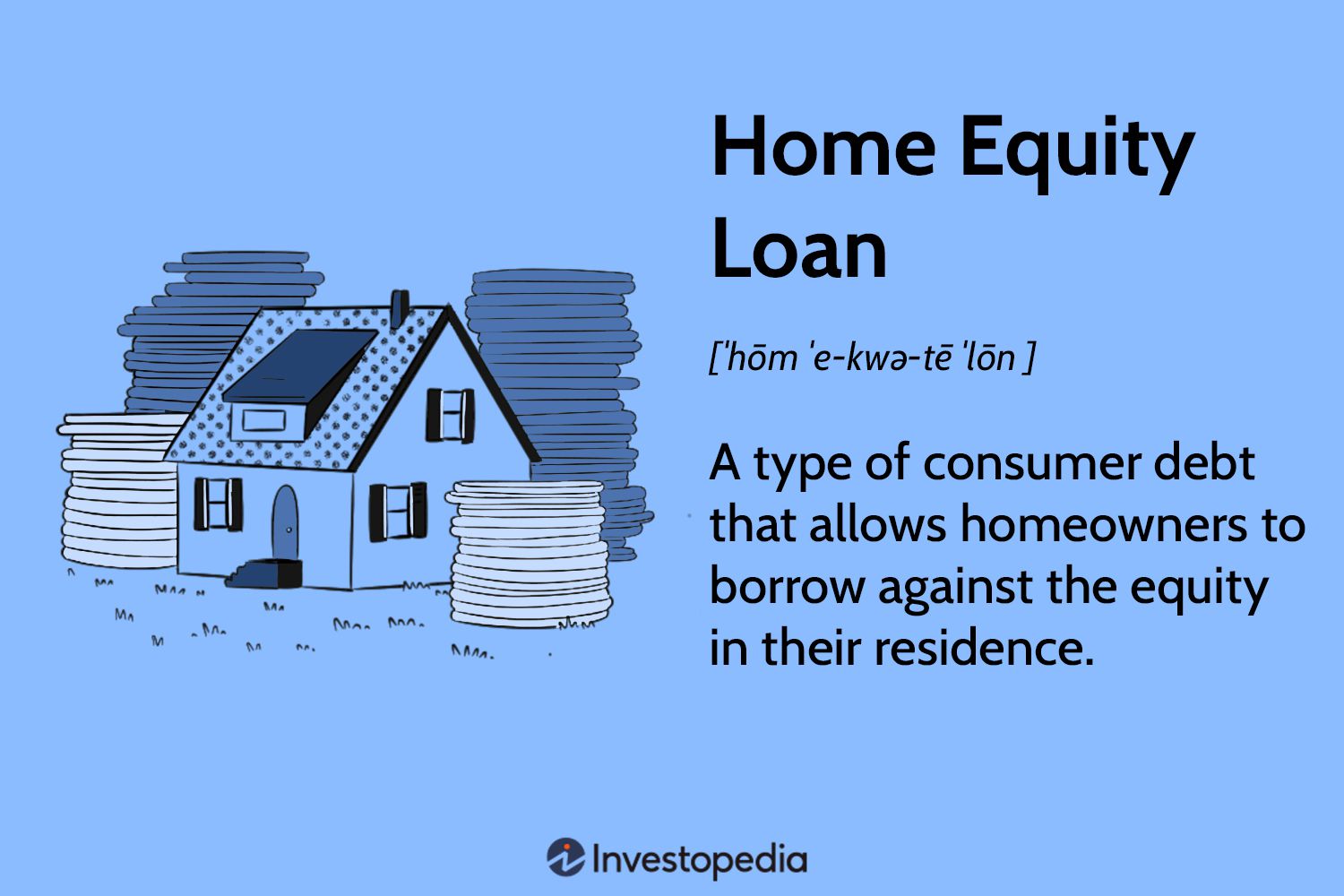 home equity loan rates